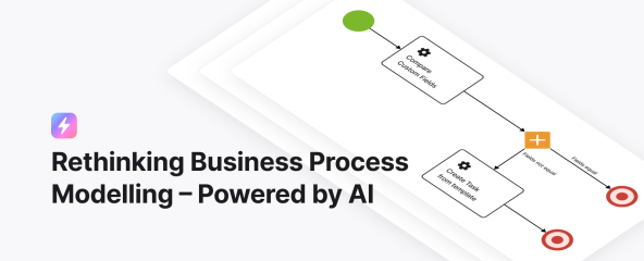 How AI-powered business process modelling transforms contract management