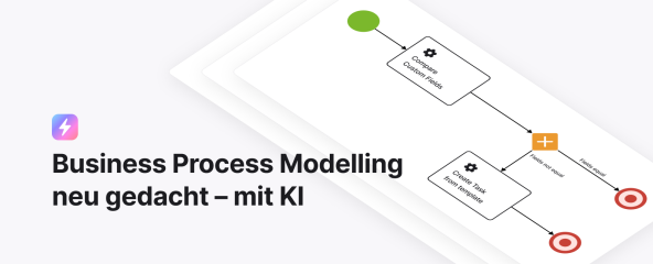 How AI-powered business process modelling transforms contract management