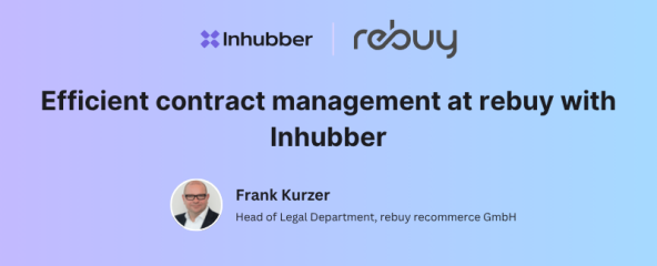 Efficient contract management at rebuy with Inhubber