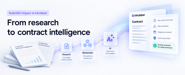 Von Forschung zu intelligentem Vertragsmanagement