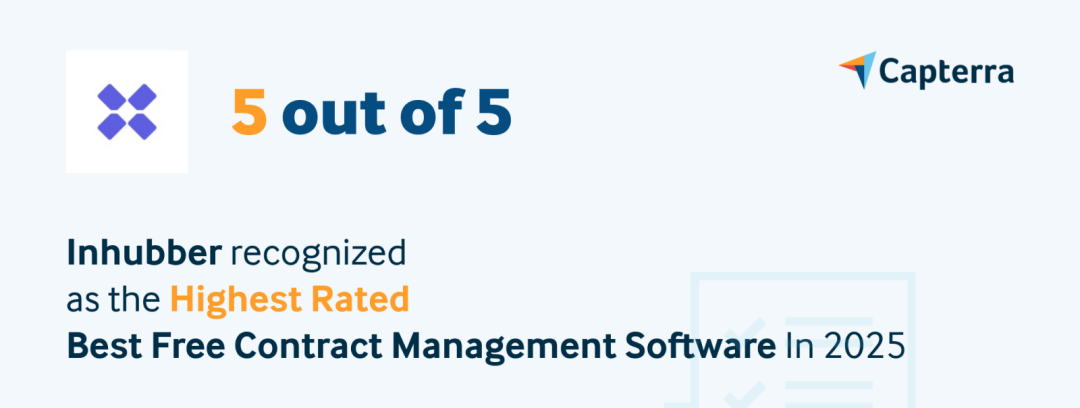 Best contract management software 2025: Why Inhubber is rated #1 
