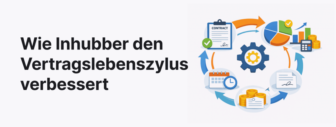 Wie Inhubber den Vertragslebenszyklus verbessert