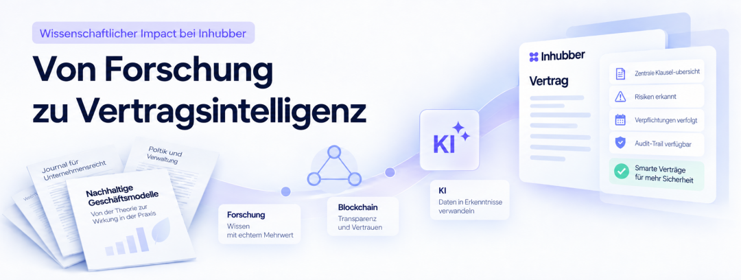 Von Forschung zu intelligentem Vertragsmanagement