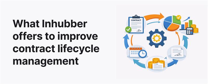 What Inhubber offers to improve contract lifecycle management